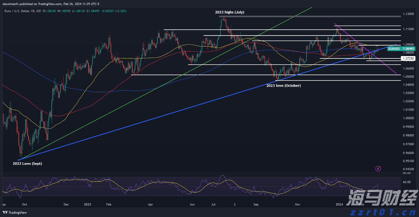 美股动态|乐信(LX.US)启动6000万美元股票回购计划 股价大涨11.71%