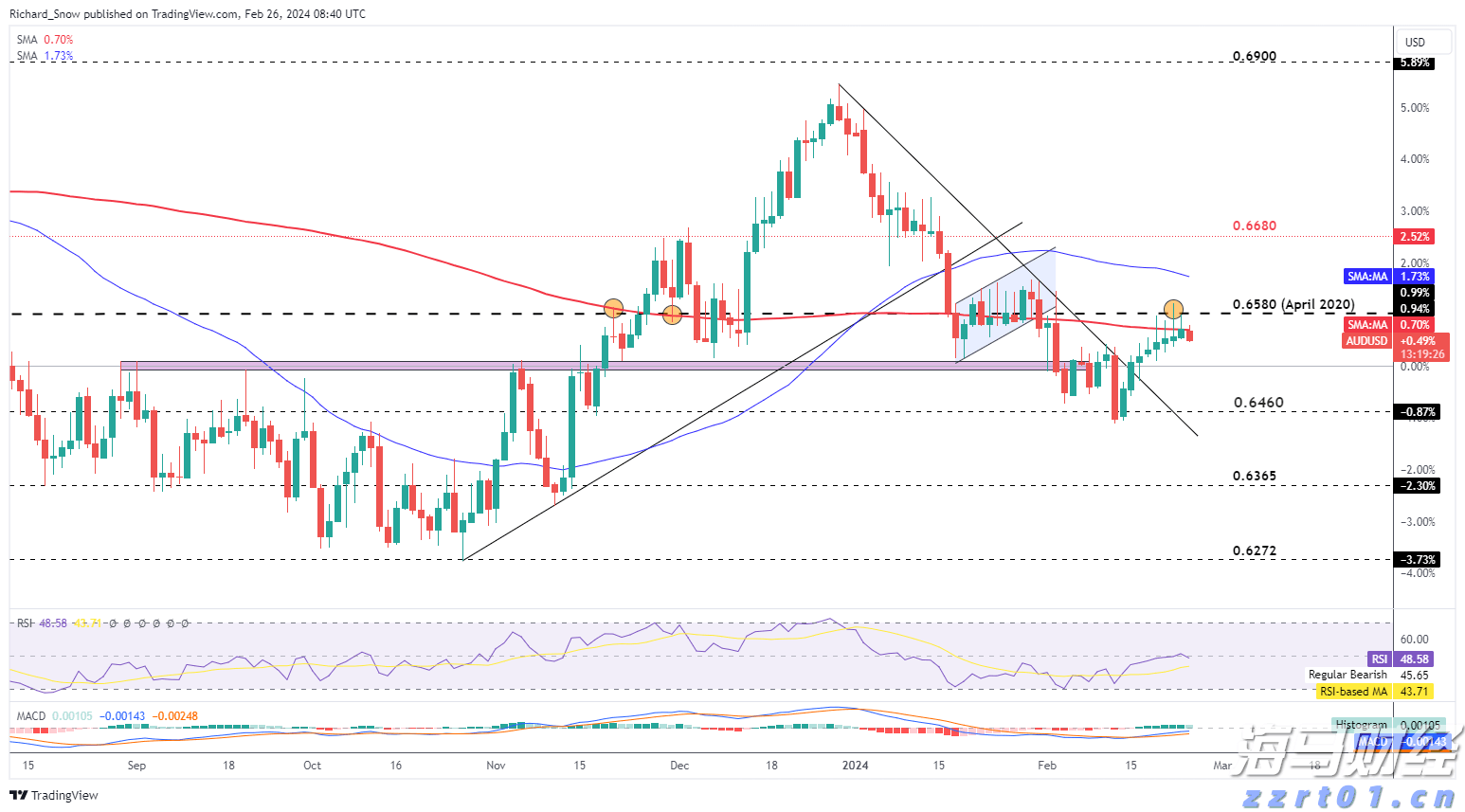 中国科研团队给药物研发装上了“量子显微镜”