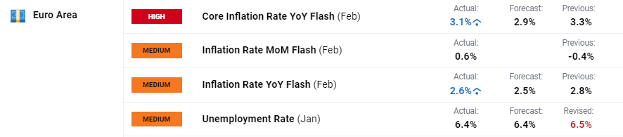 兴业银行为跨境交易按下“快捷键”
