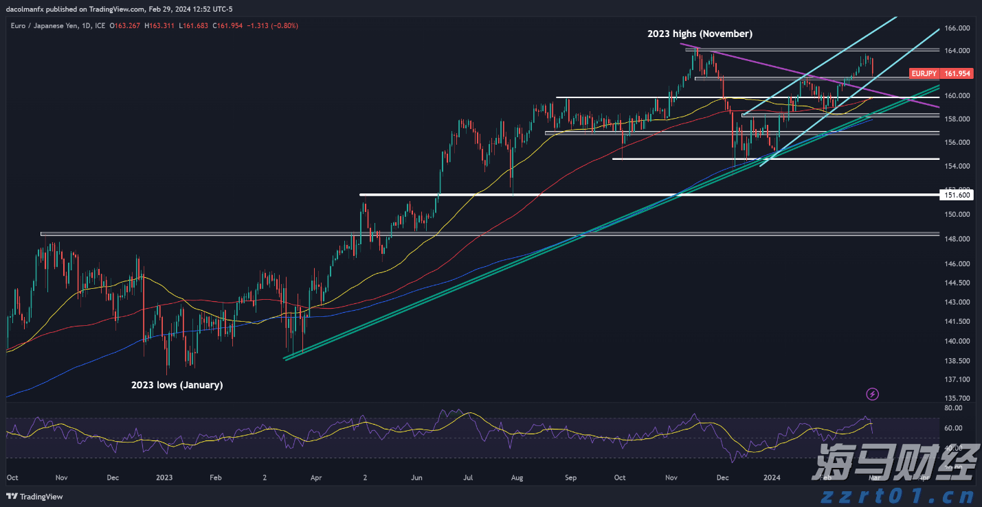 今年第17号台风将于18日生成!18日夜间至20日梅州南部有大到暴雨局部大暴雨