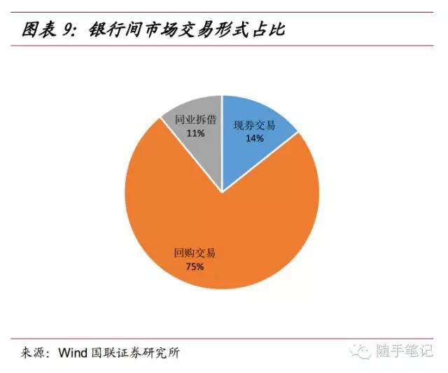 我国渔业生态环境状况稳中向好