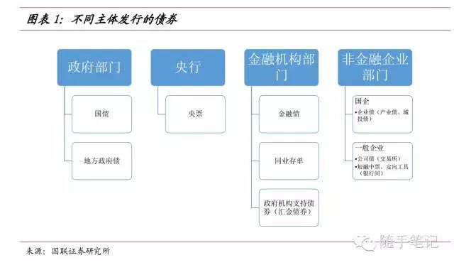 我国渔业生态环境状况稳中向好