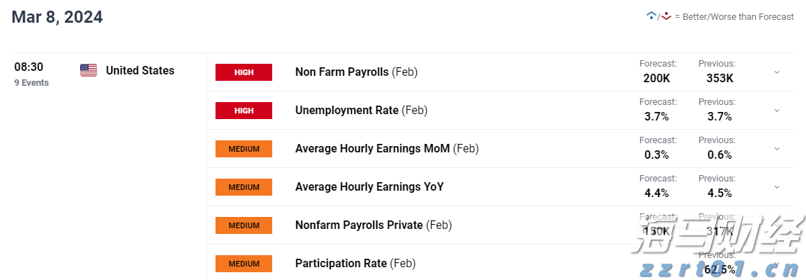 A股盘前播报 | 美俄首脑会晤将于15日举行 北京亦庄发布“具身智能机器人十条”