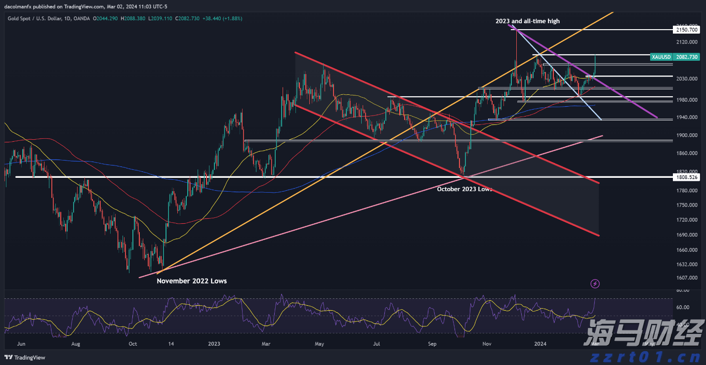 A股盘前播报 | 美俄首脑会晤将于15日举行 北京亦庄发布“具身智能机器人十条”