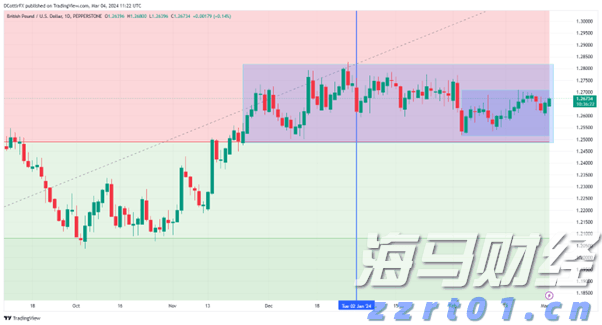 广东启动防风Ⅳ级应急响应