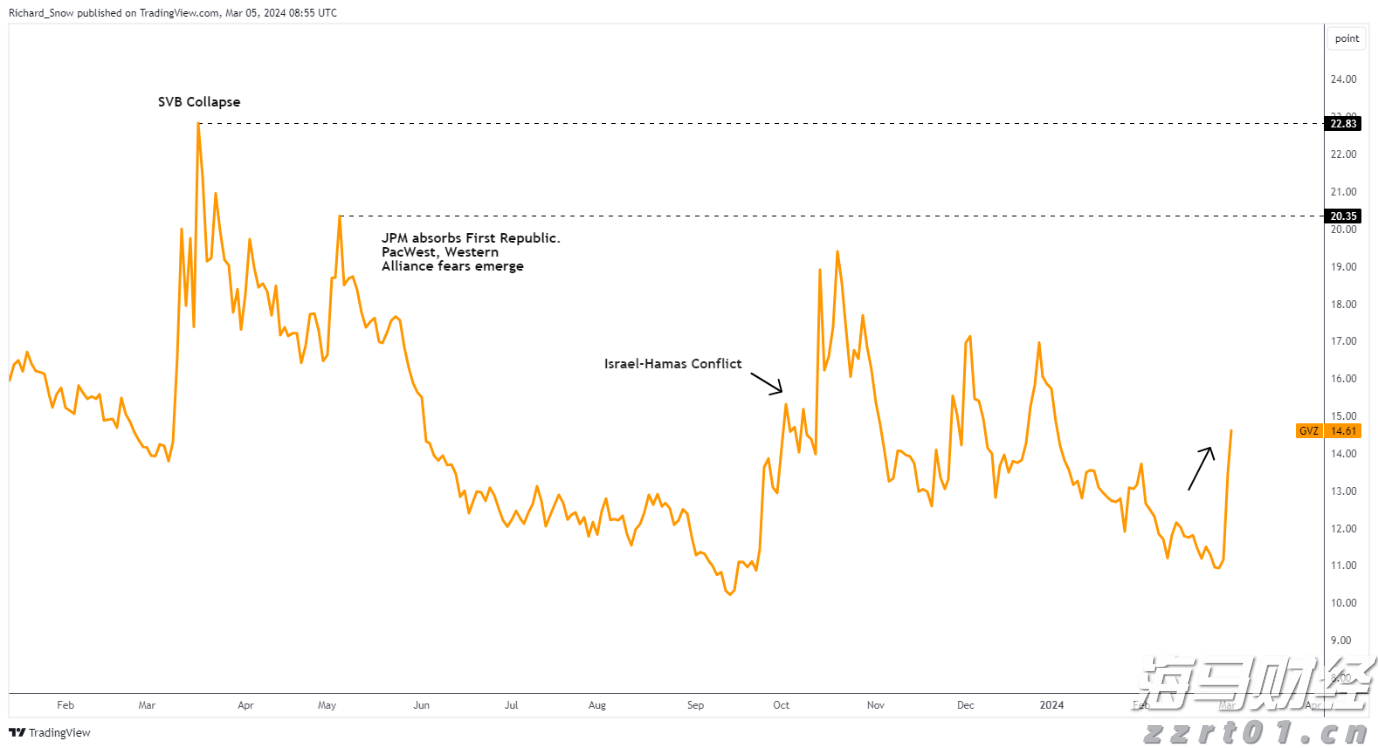 广东启动防风Ⅳ级应急响应