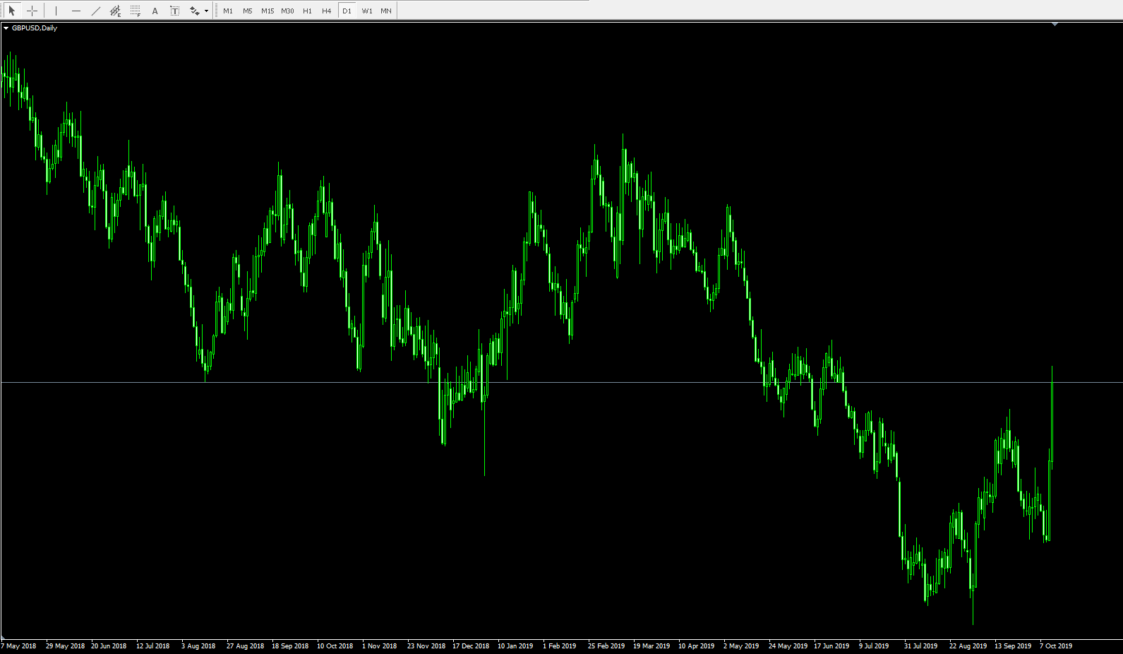 注意!河源新丰江水库今天17时开闸泄洪