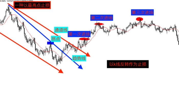注意!河源新丰江水库今天17时开闸泄洪