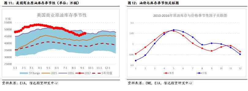 瑞穗：日本央行需时间评估关税影响 年底可能加息