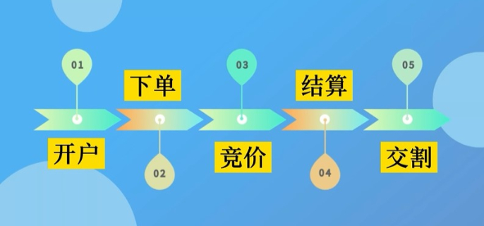 诺如病毒开始进入流行期,预防感染要做好这五点
