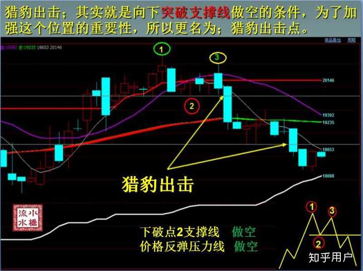 摩根士丹利看好雪佛龙(CVX.US)收购赫斯带来的业务稳定性，给予“增持”评级与174美元目标价