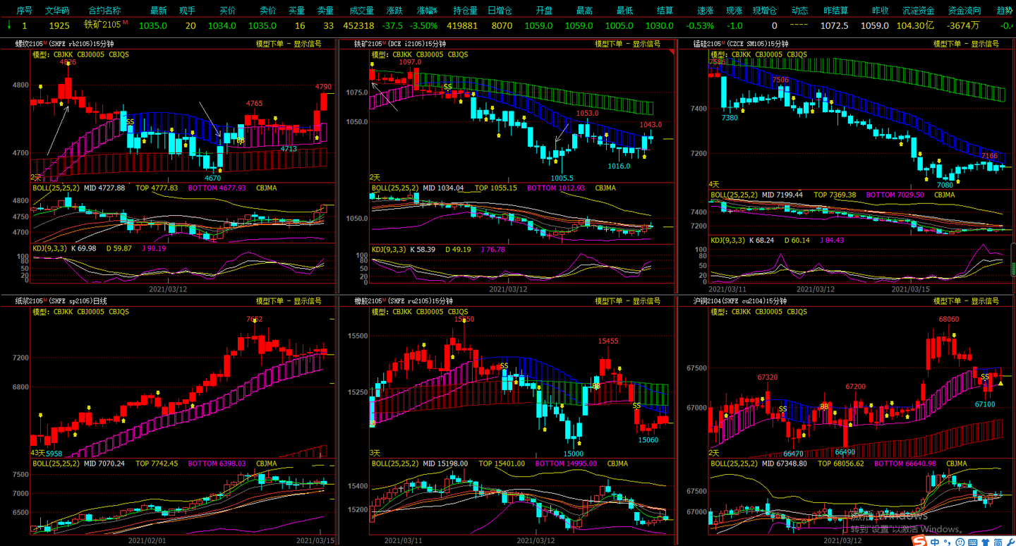 港股收盘(08.06) | 恒指微升0.03% “反内卷”概念活跃 新消费热股表现优异