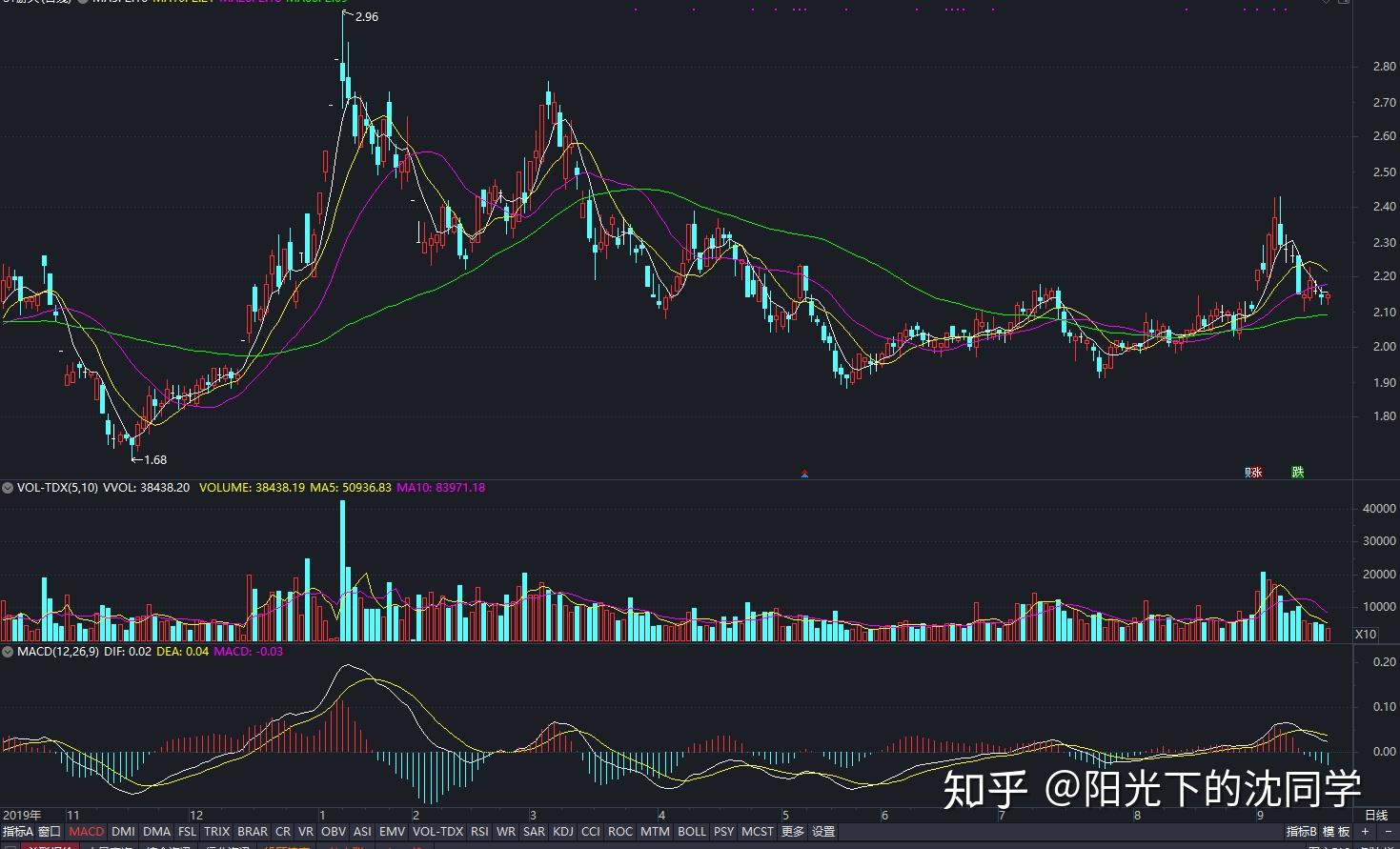 近期事故频发，公安部发出暑期自驾游交通安全预警
