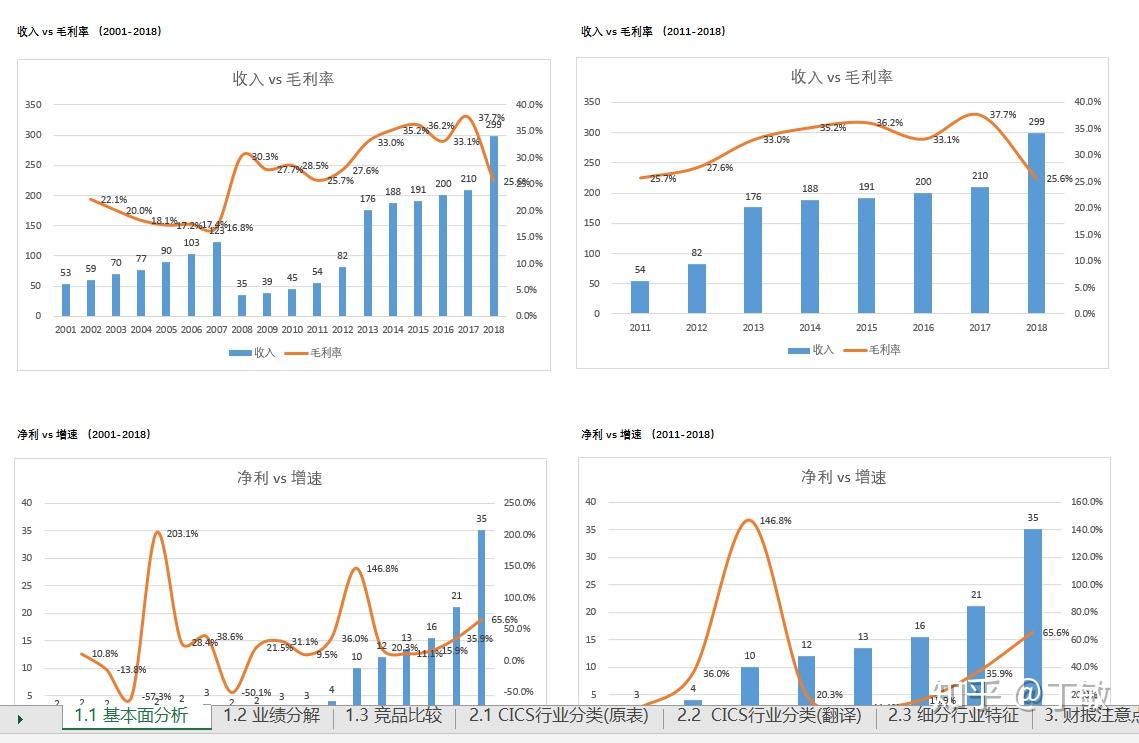 高考冲刺季  勿忘呵护“心灵之窗”