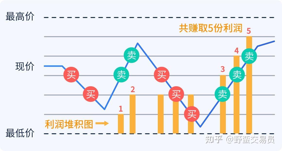 香港财库局:预计2024年底香港资产及财富管理业务总值将超过35万亿港元