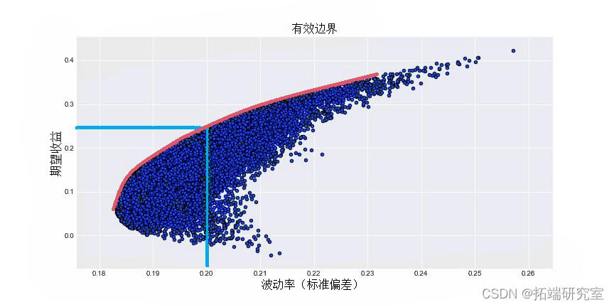 南非经济学家：应对美国贸易武器化 南非应深化全球合作