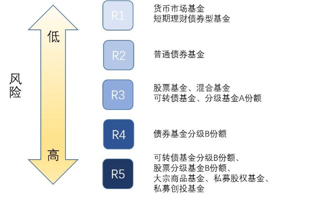 特朗普称美联储主席候选人名单缩小至三人