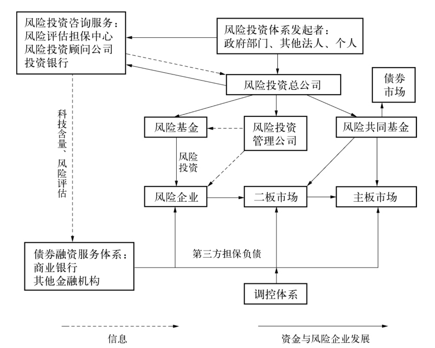 特朗普称美联储主席候选人名单缩小至三人