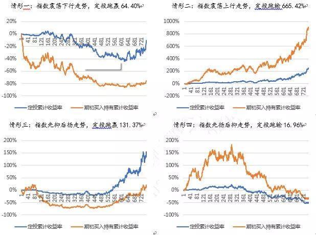 港北区：消费市场活跃 冲刺首季“开门红”