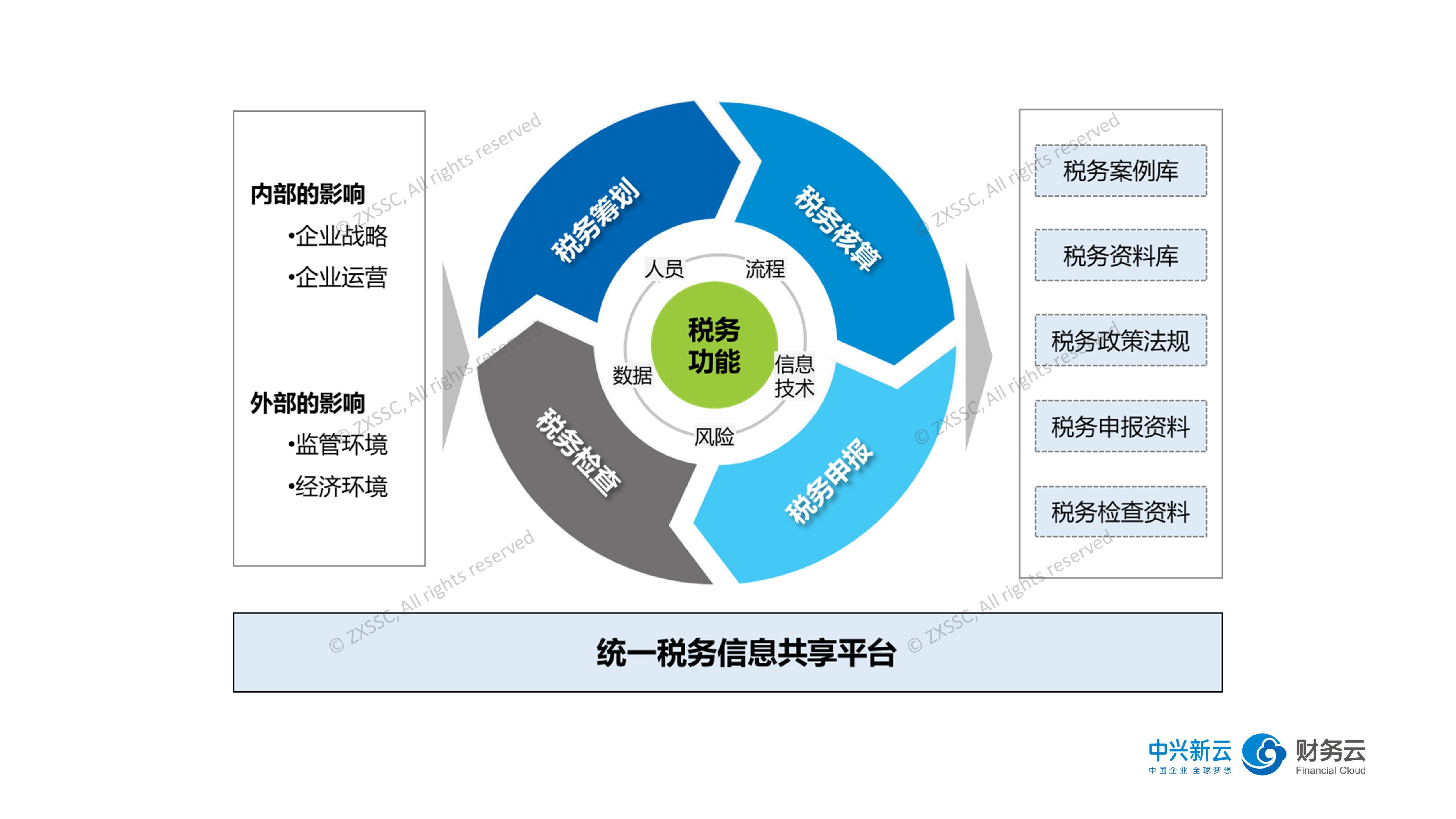 港北区：消费市场活跃 冲刺首季“开门红”