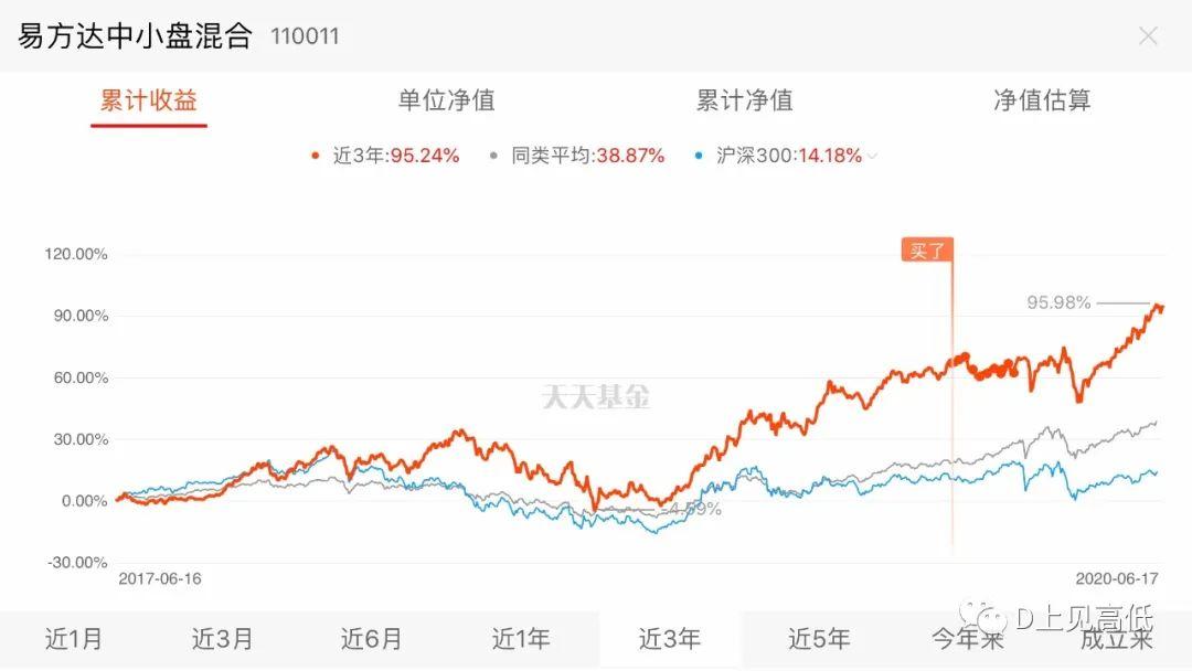 港元拆息波动 月息连续三天下跌创低点