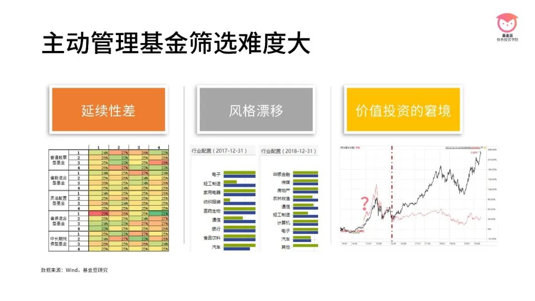 年初股价翻番,和誉-B(02256)的价值提升刚刚开始