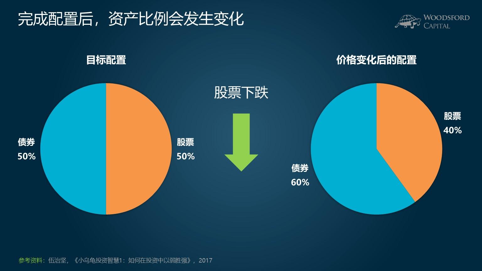 注意绕行!G35济广高速公路部分路段封闭施工