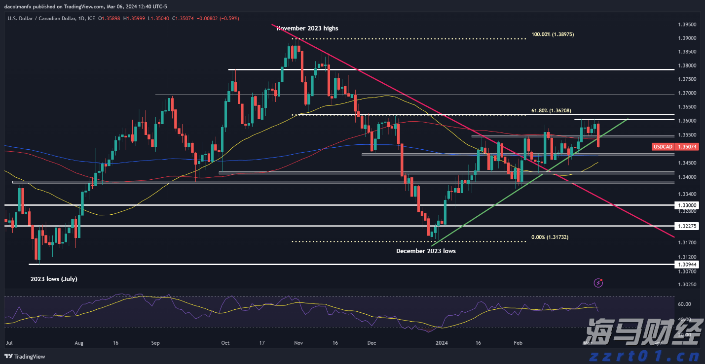 法学生如何更好在粤港澳大湾区就业?法学“大咖”这样建议