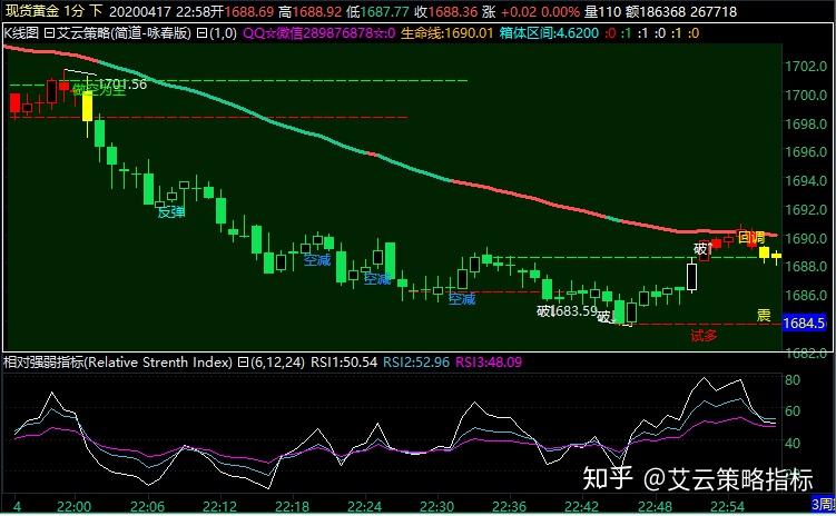 方正证券:小型微盘股估值存在上升潜力 后续结构性机会应关注