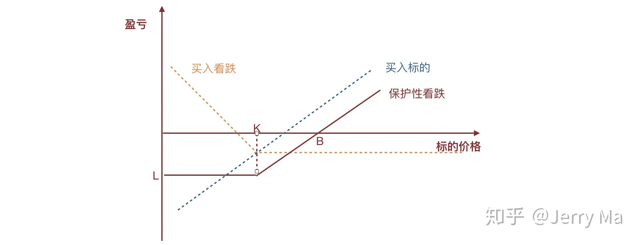 今天白天起降水趋于减弱！地质灾害具有滞后性，需继续做好防御