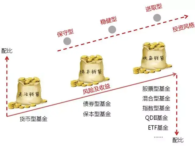 医我看丨白露至 咳嗽高发！润肺养生正当时