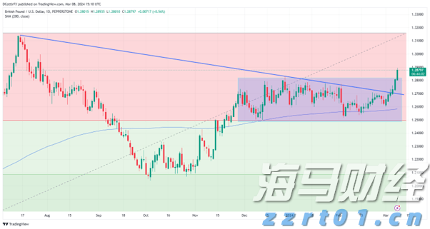 以声传韵共筑“书香珠海”!2025南国书香节珠海分会场朗诵会举行