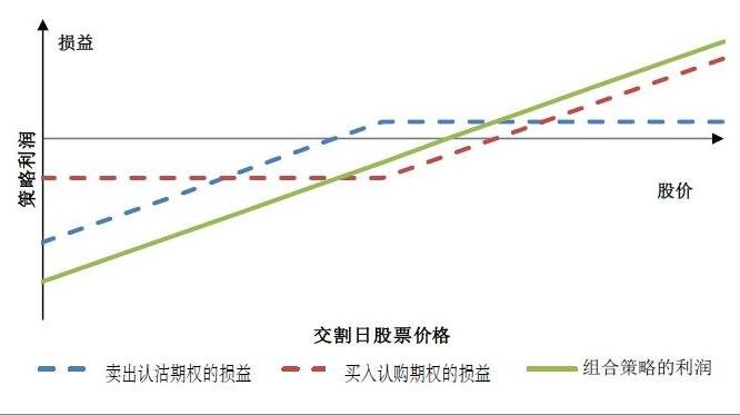 广东队2：0战胜山东队，获小组头名晋级淘汰赛