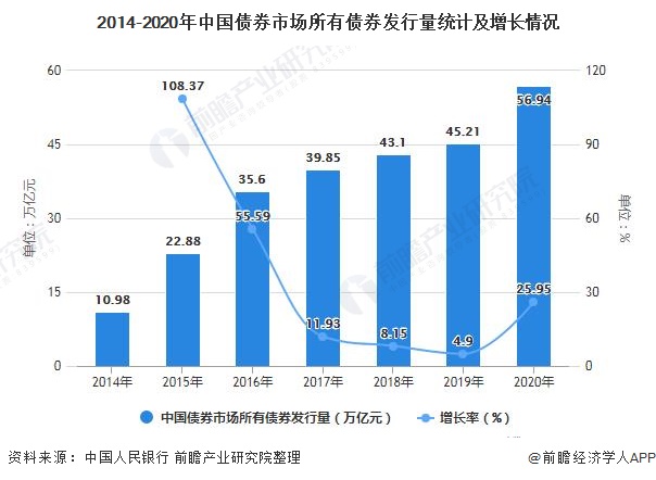 英伟达(NVDA.US)投资助力！云服务商Lambda冲刺IPO前融资 估值或超40亿美元