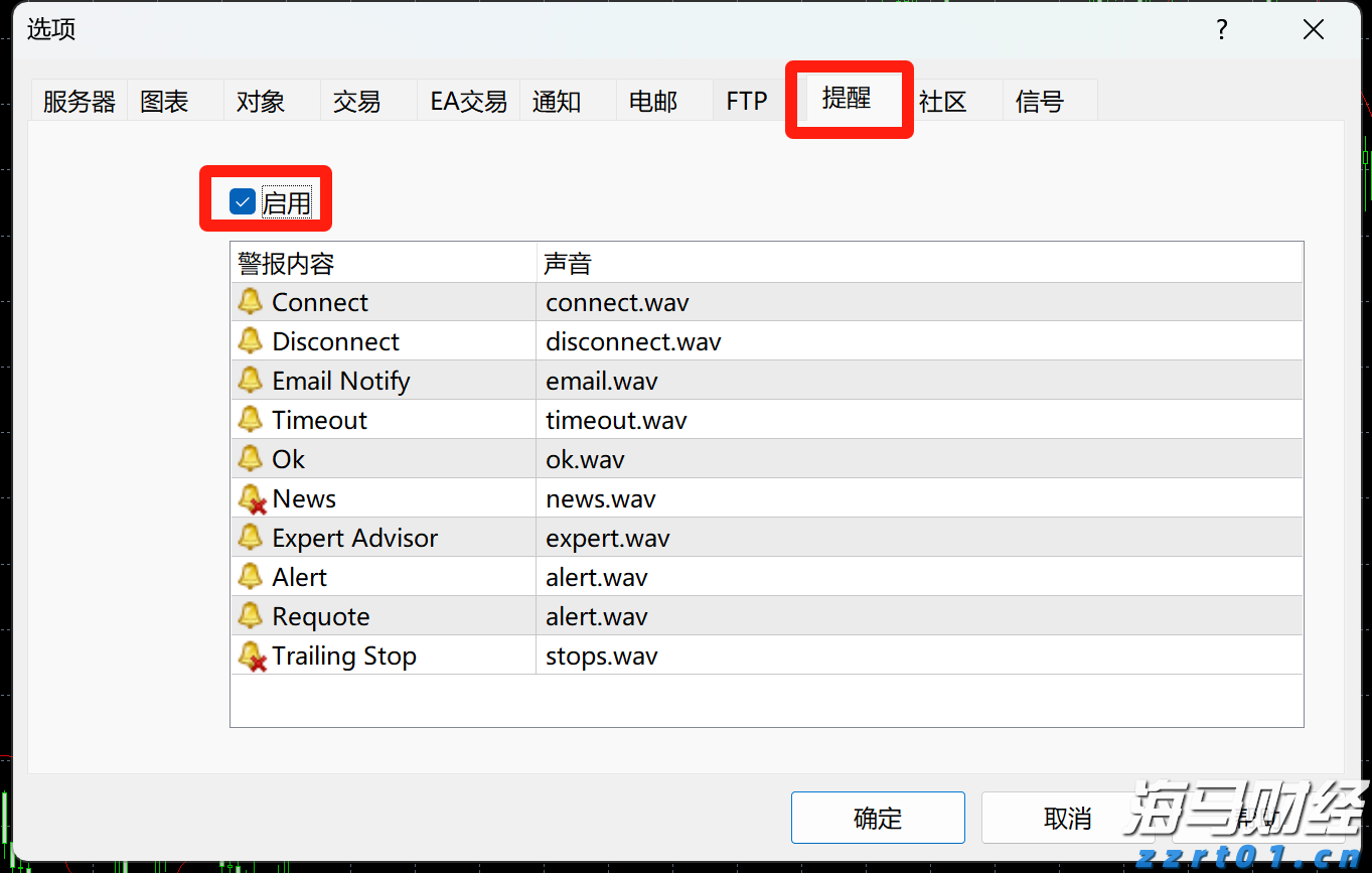梅州海关供港澳活猪远程检疫监装模式正式启动