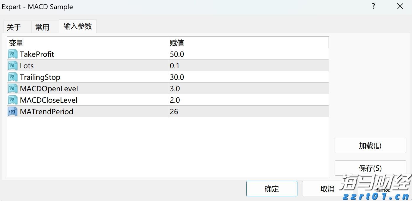 港股开盘 | 恒指低开0.77% 科网股多数下跌