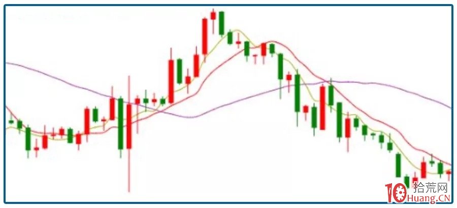 世界黄金协会:央行Q2购金量创三年最低 ETF接棒支撑黄金需求