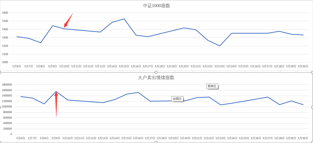 换道AI后,七牛智能(02567)领涨48.8%背后的战略升维