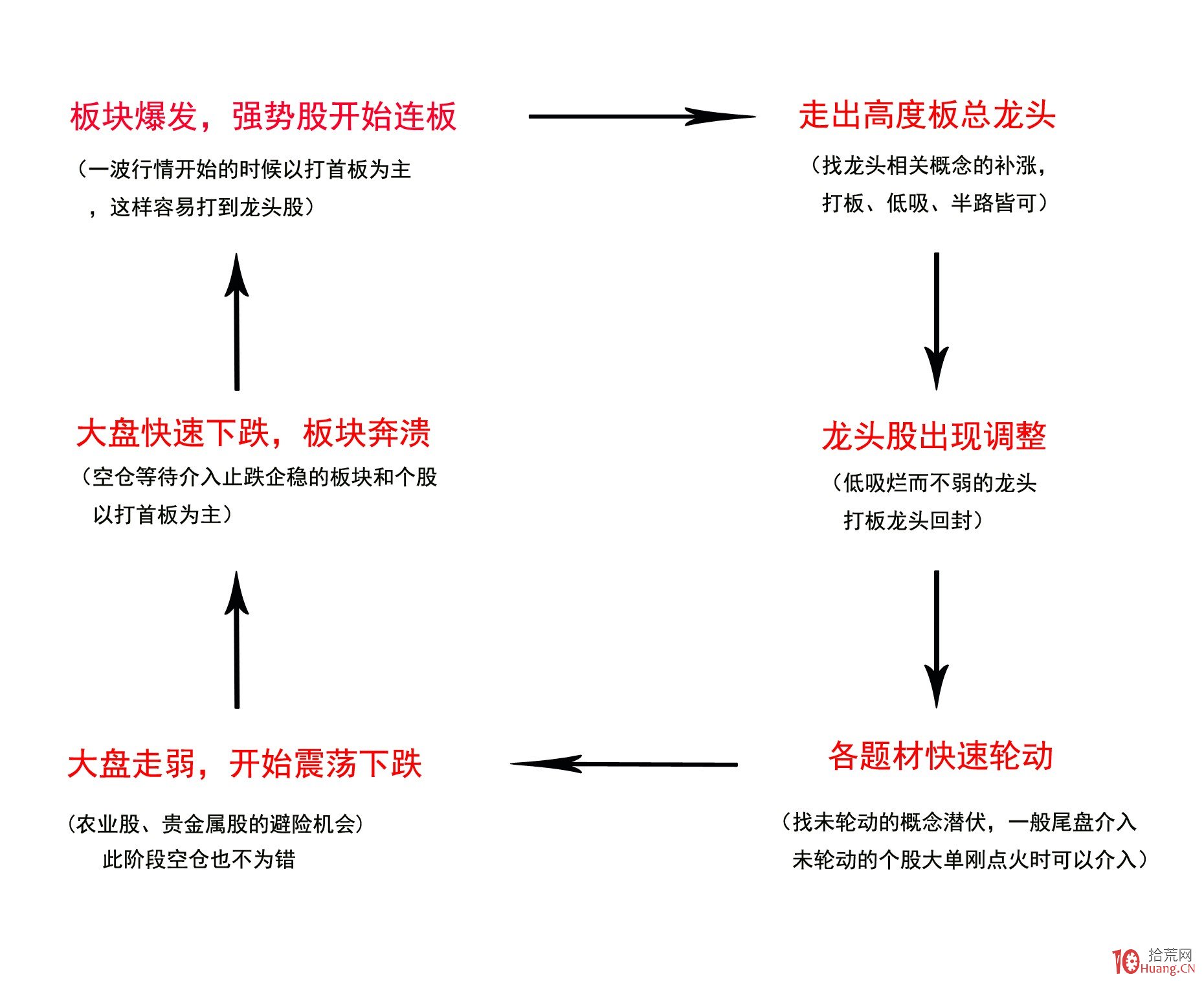 遂溪一项目停工为高考“静音护航”