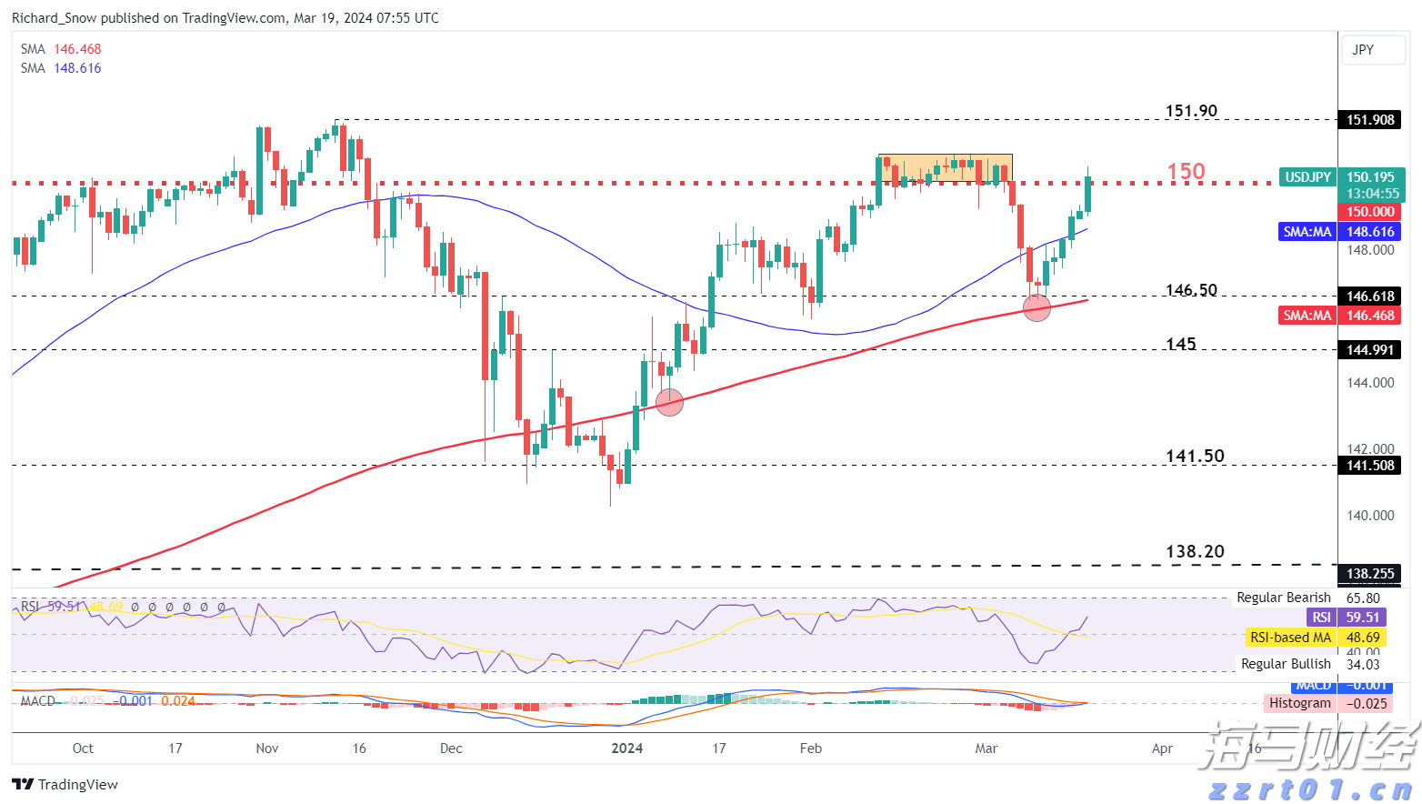 今日辟谣:9月15日起开征“房东税”?