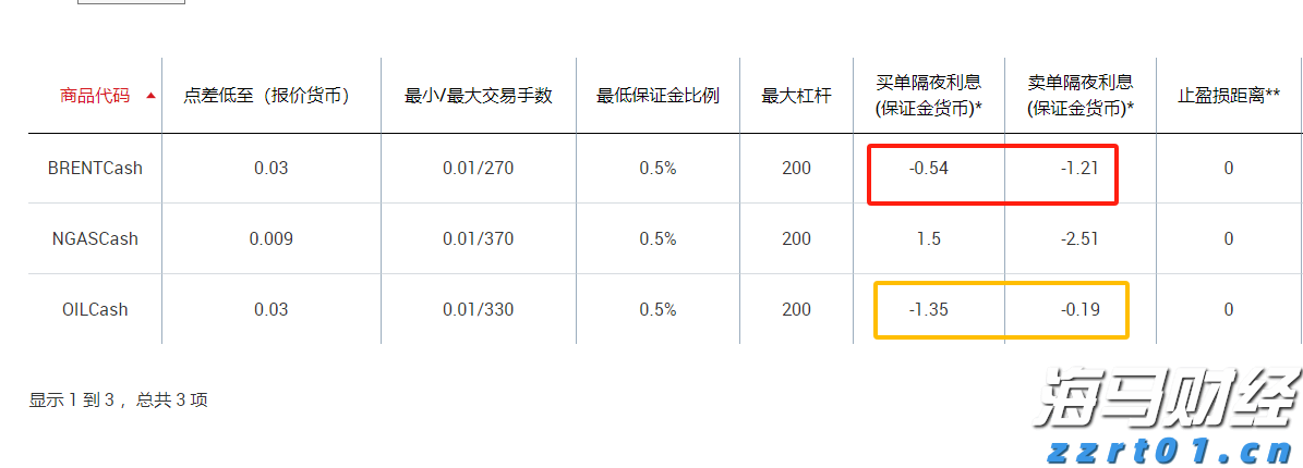 世界气象组织:极端高温席卷欧洲