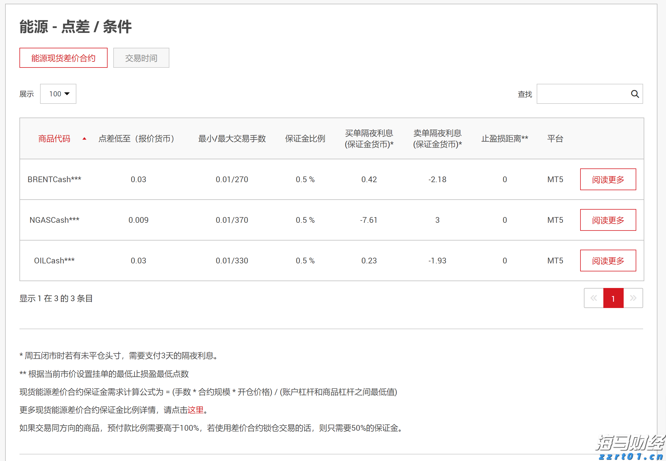 51家粤企上榜中国民企500强