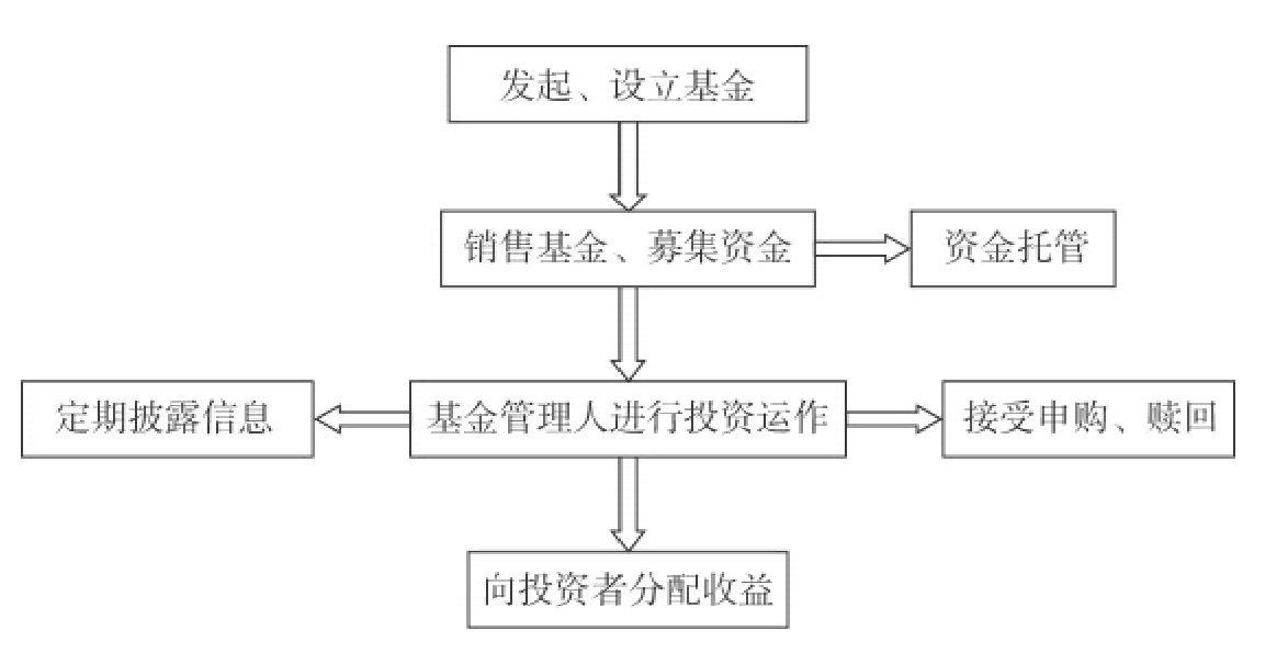 新股消息 | 深圳传音控股(688036.SH)计划赴港第二上市，预计集资约78亿港元