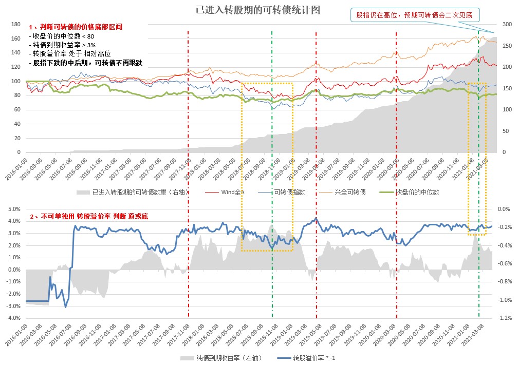 SEC松绑！加密货币ETF“实物申赎”开闸 融入主流迈出关键一步