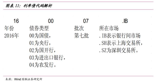 强化路灯维护 护航赶考路