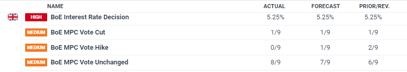 市六届人大常委会第55次主任会议召开