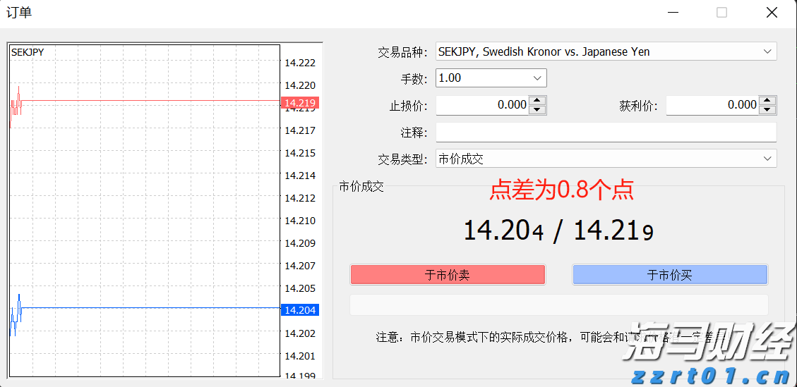中金：被动外资流入中国大幅增加 主动基金配置持续低配