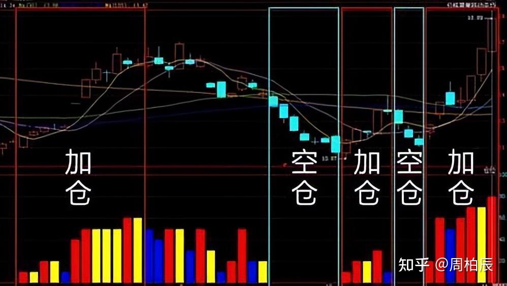 诺和诺德(NVO.US)在GLP-1市场再获新进展:Wegovy获FDA批准治疗肝病,近1500万美国患者适用