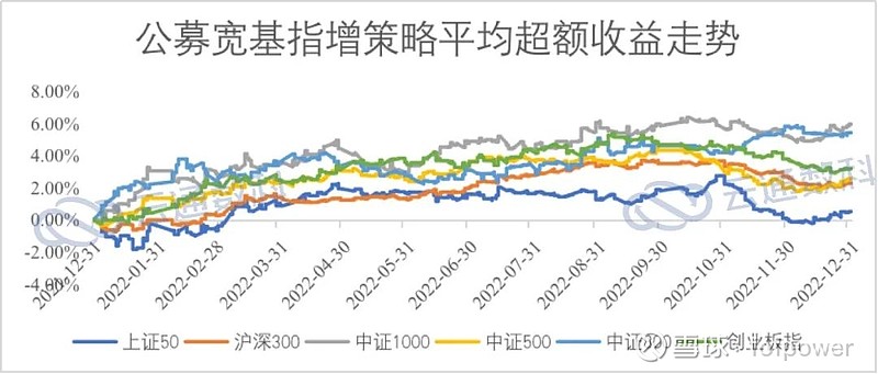 央行：7月末M2余额329.94万亿元 同比增长8.8%