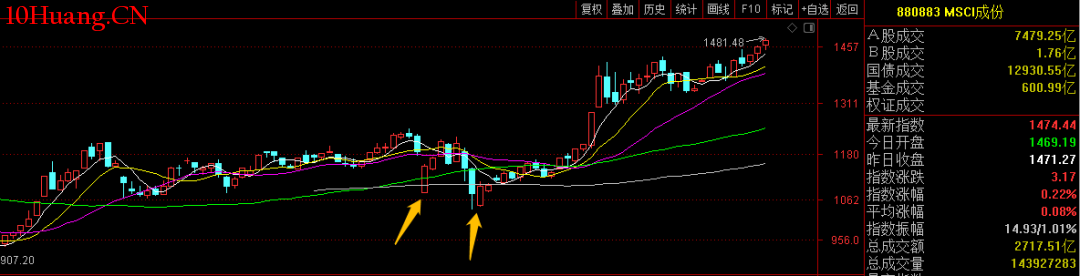 160万亩林地释放“绿色生产力”  张家口市林下经济年产值突破3.15亿元